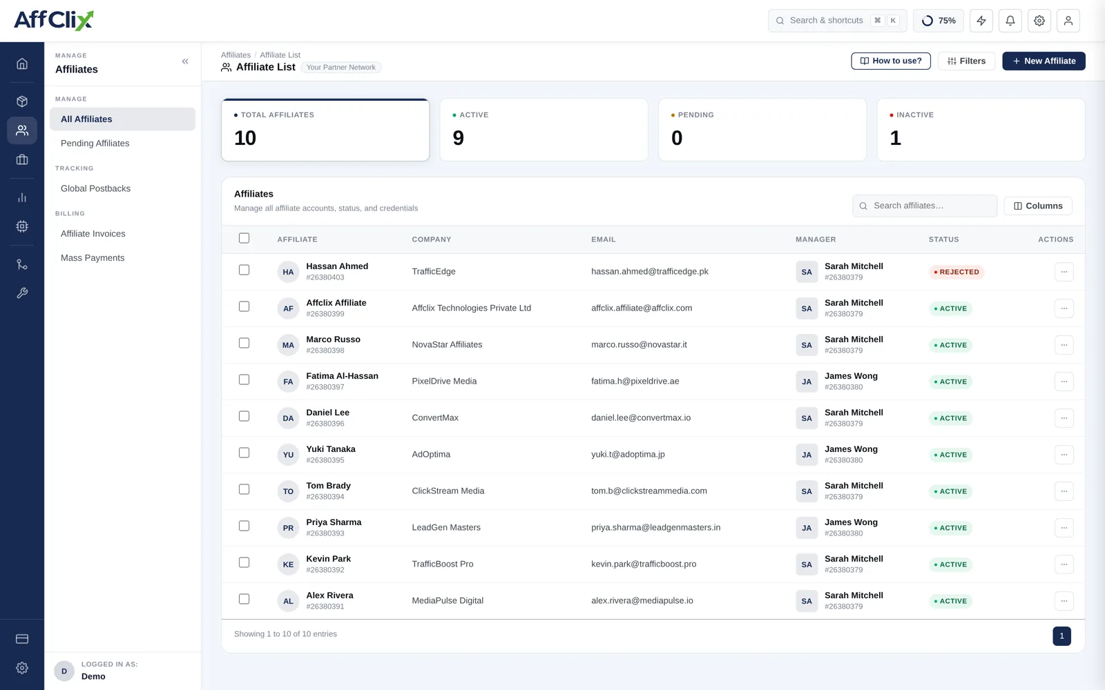 AffClix affiliate list showing summary counters above a table of affiliates with company, contact details, account manager and status