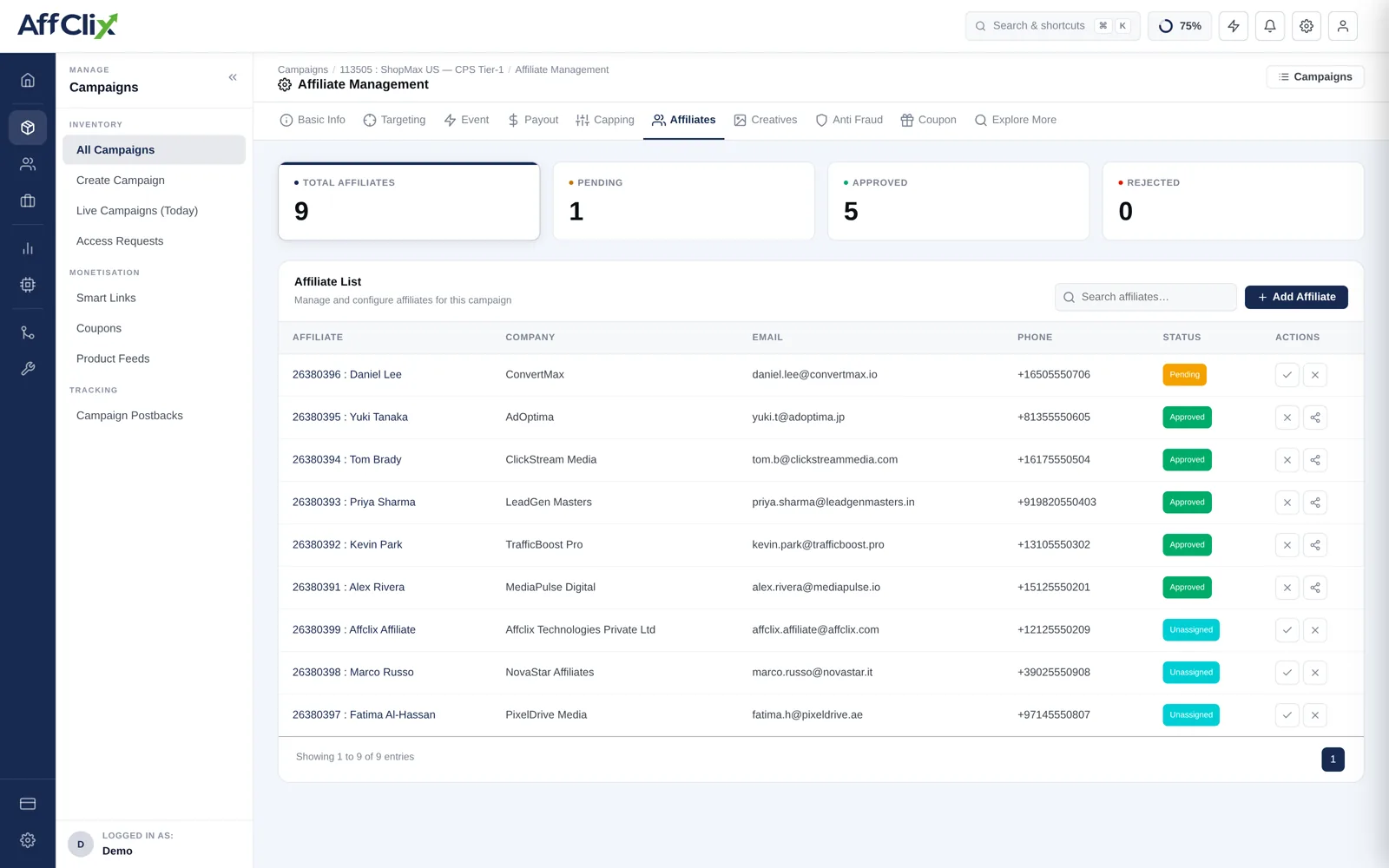 Affiliate management tab on an AffClix campaign showing counters for total, pending, approved and rejected affiliates above a list with company, email, phone and status