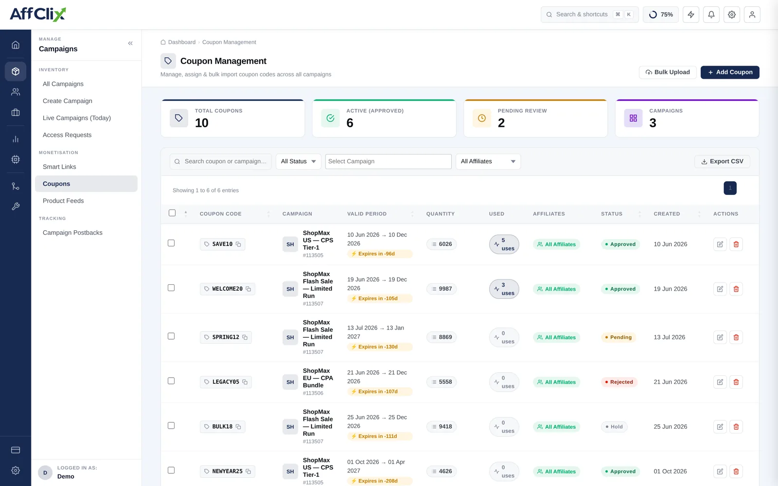 AffClix coupon management screen listing coupon codes with the campaign each belongs to, usage totals, approved and pending counts, revenue and payout