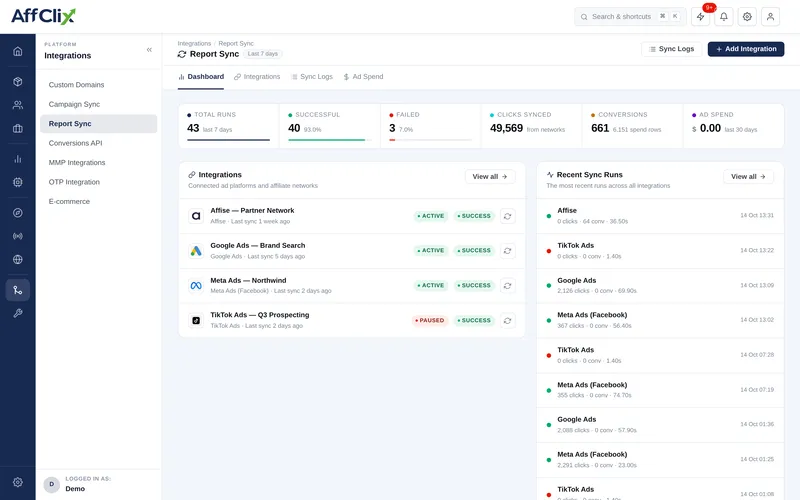 AffClix report sync dashboard with connected ad platforms, sync runs, clicks synced and ad spend