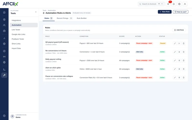 AffClix automation rules with conditions, scope, action and status for each rule