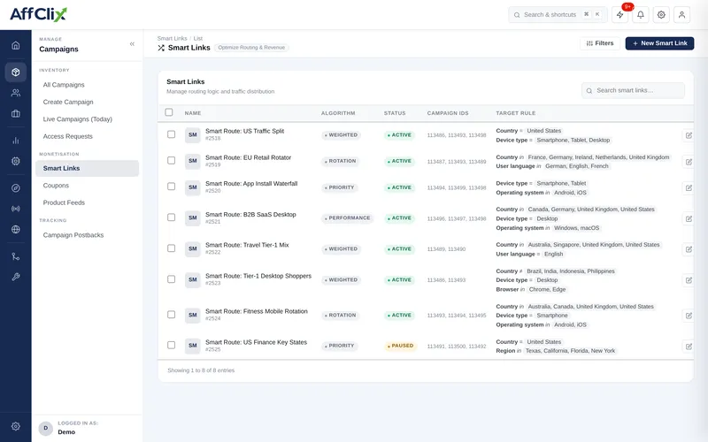AffClix smart links list with routing algorithm, status, campaigns and targeting rules